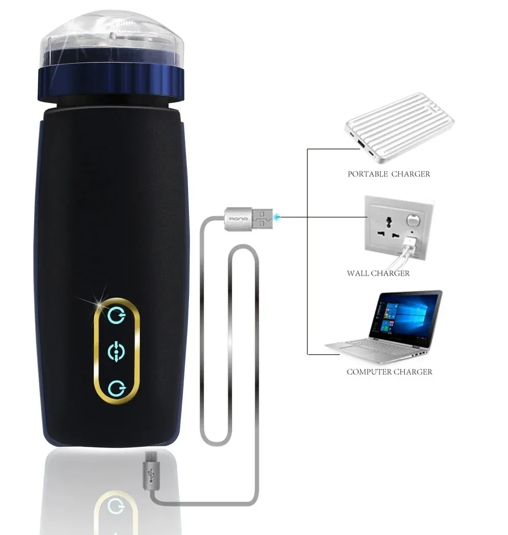 sextoy homme télescopique et rotatif abs