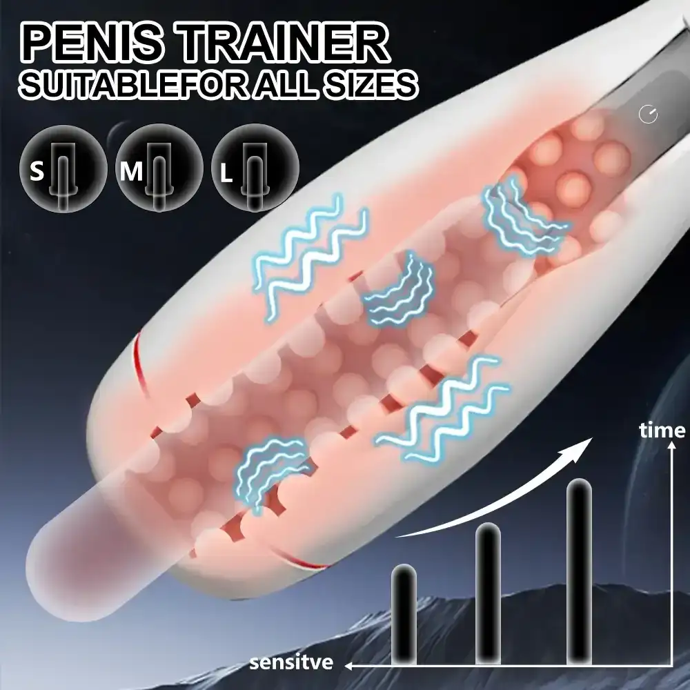 sextoy masculin silicone texture vibrant
