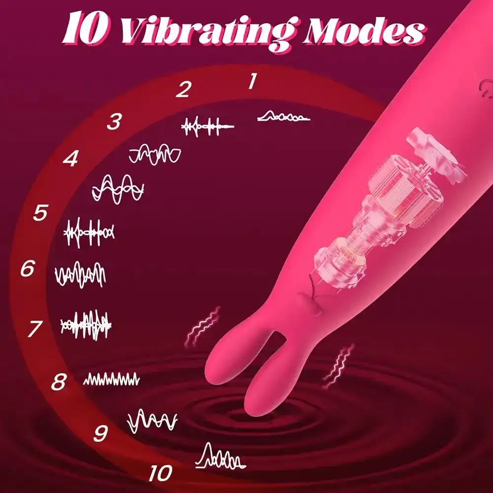 sextoy vibrant point g et clitoris