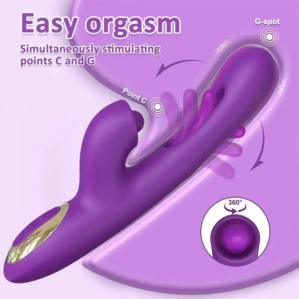 sextoy vibrant point g rouge et violet