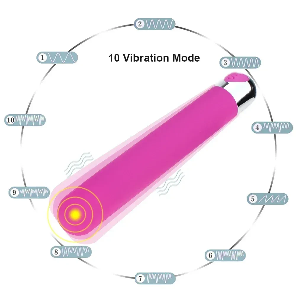 sextoy vibrant rechargeable pour femme