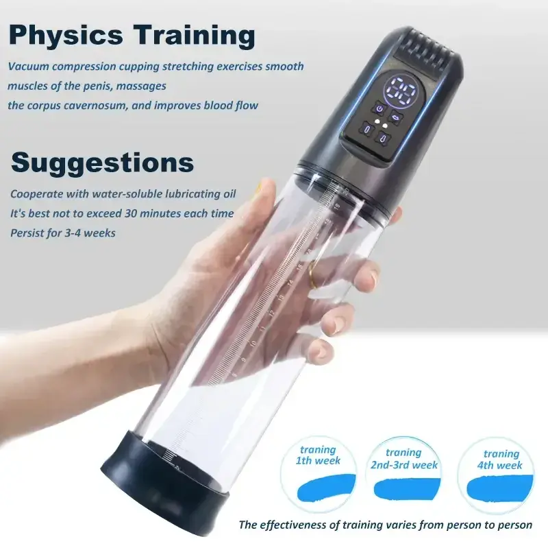 stimulateur penien electrique pour homme