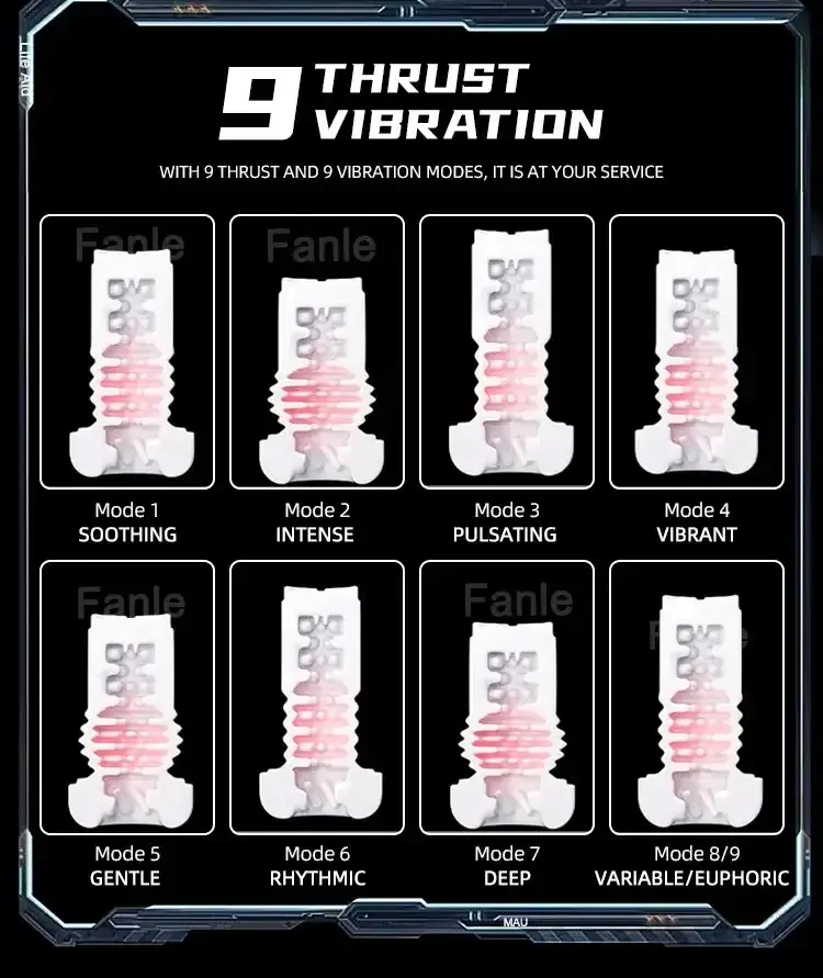 stimulateur penien vibrant avec moteur silencieux