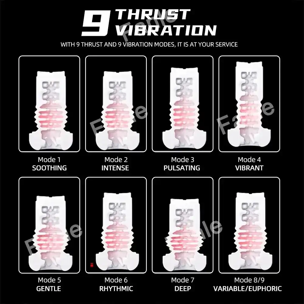 stimulateur pénien vibrant avec moteur silencieux 1