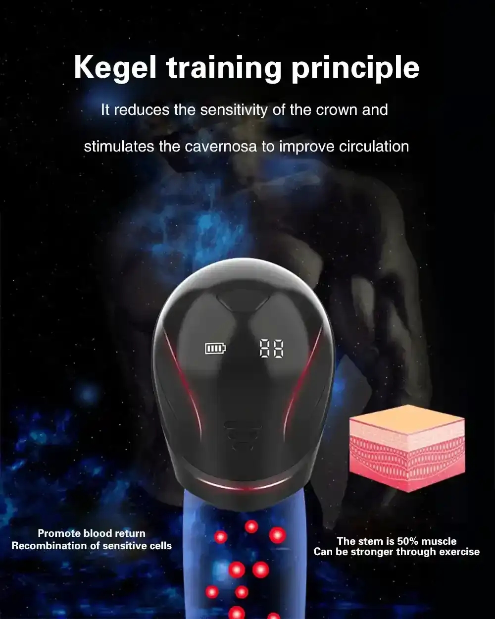stimulateur penien vibrant etanche ipx7