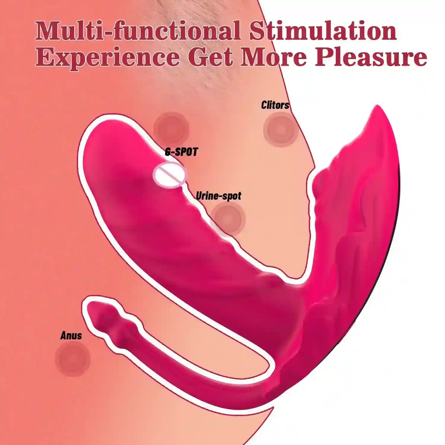 stimulation clitoridienne et point g simultanee