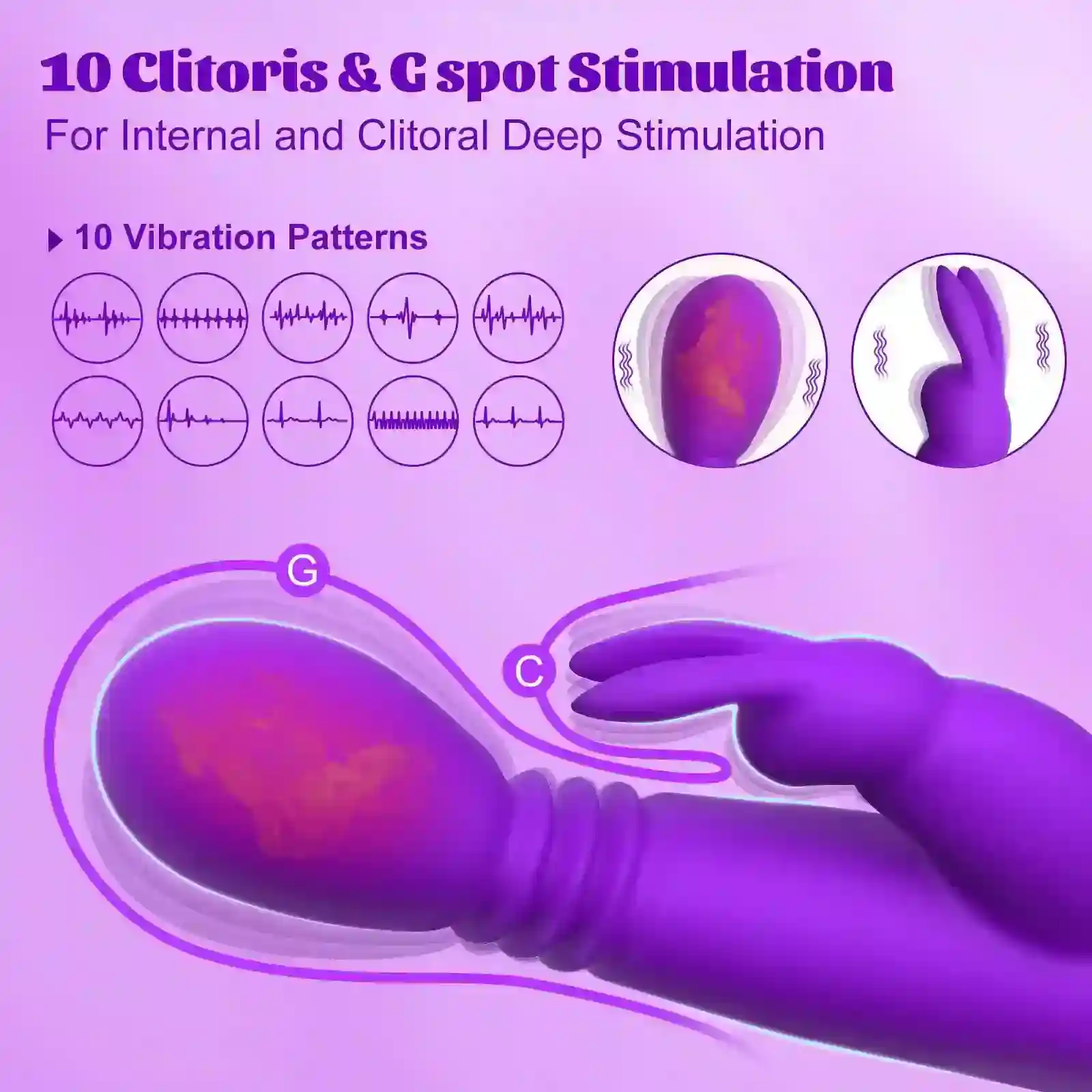 vibrateur point g et clitoris