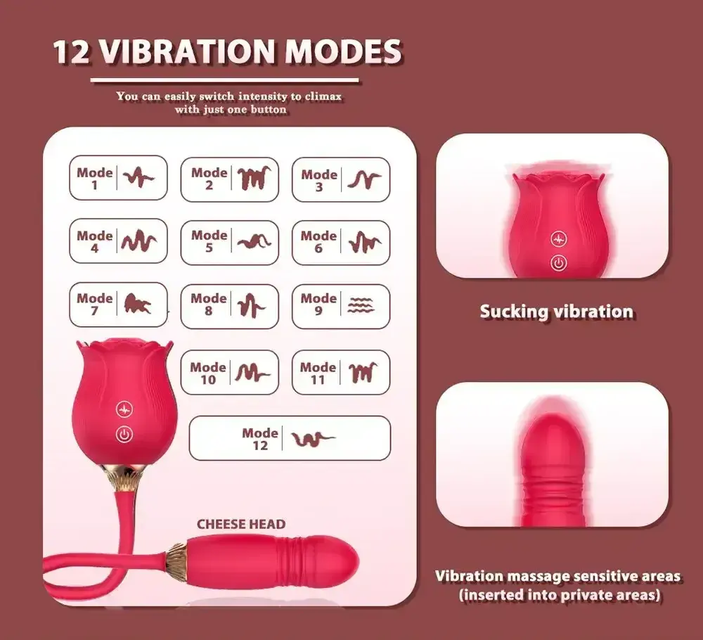 vibrateur rose succion langue clitoridienne