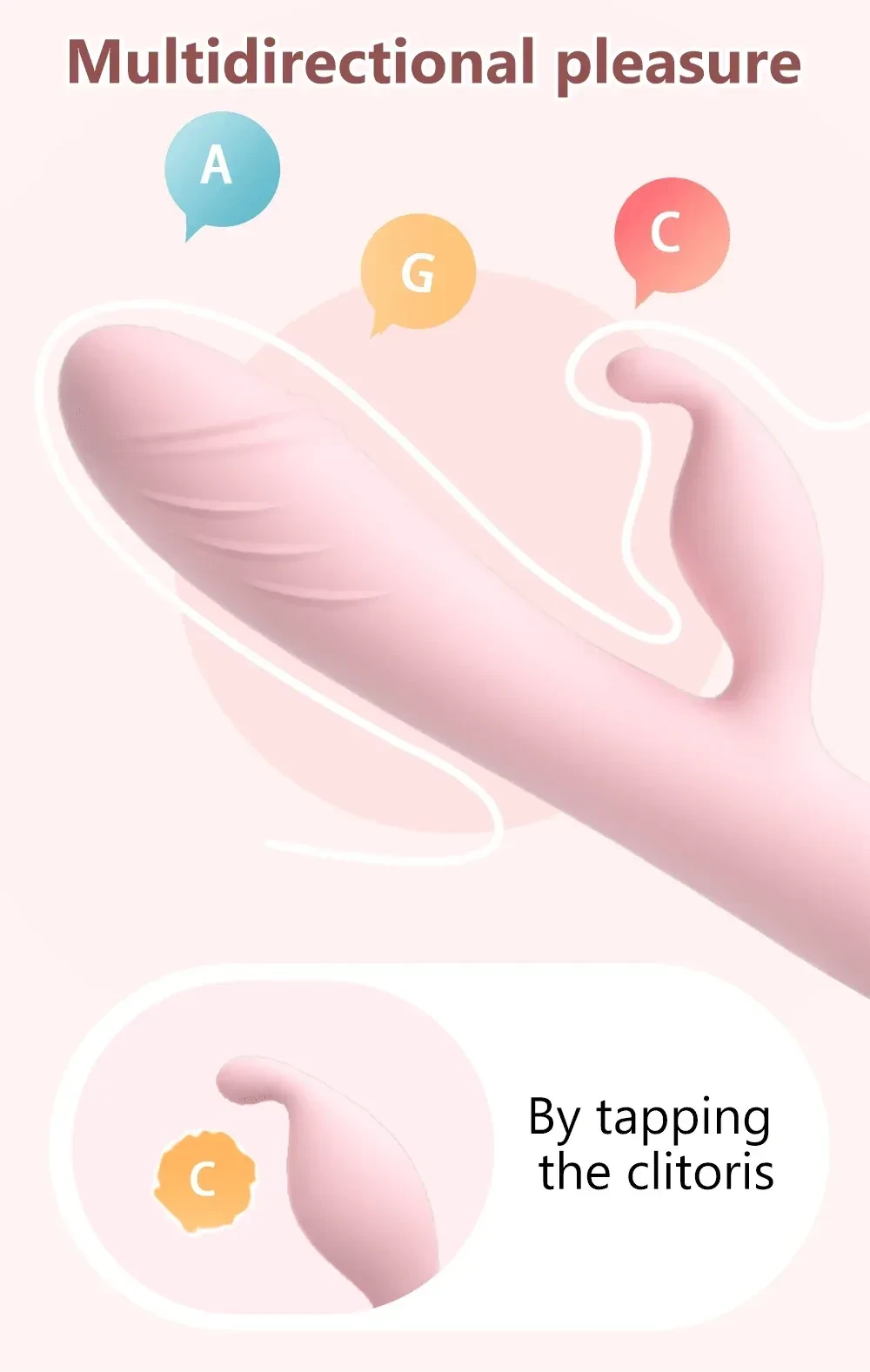 vibrateur rotatif pour point g feminin