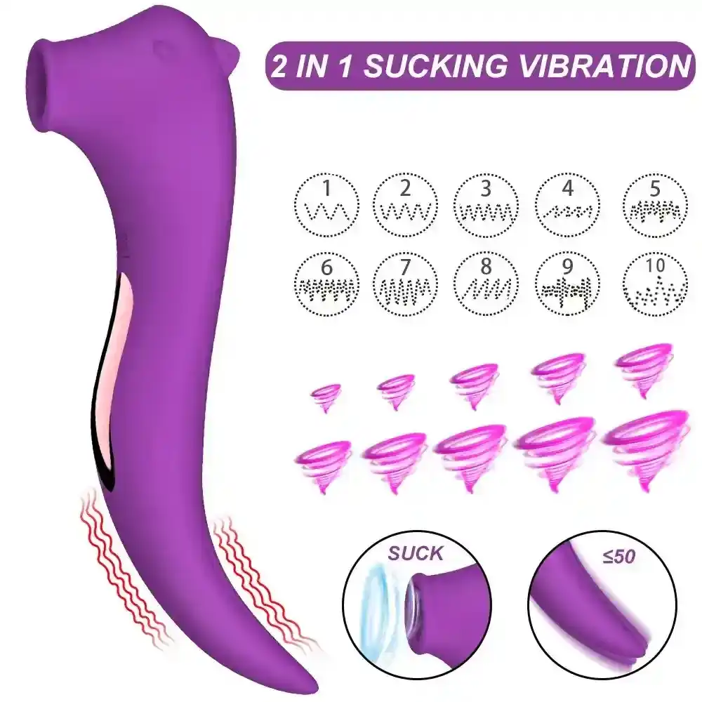 vibrateur waterproof point g et clitoris