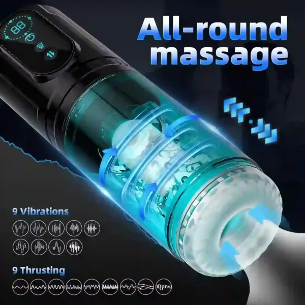 appareil de masturbation rotatif électrique