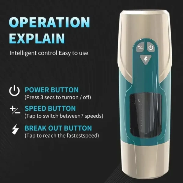 gadget sexuel rotatif pour pénis
