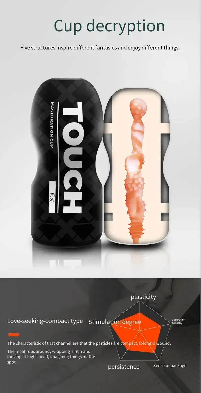 isensualflow fr jouet masculin avec canaux textures