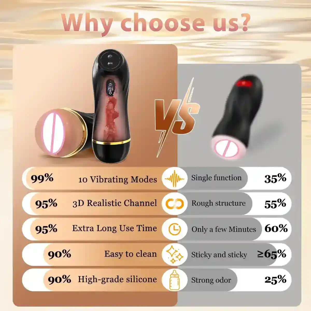 isensualflow fr masturbateur a 10 modes de vibration