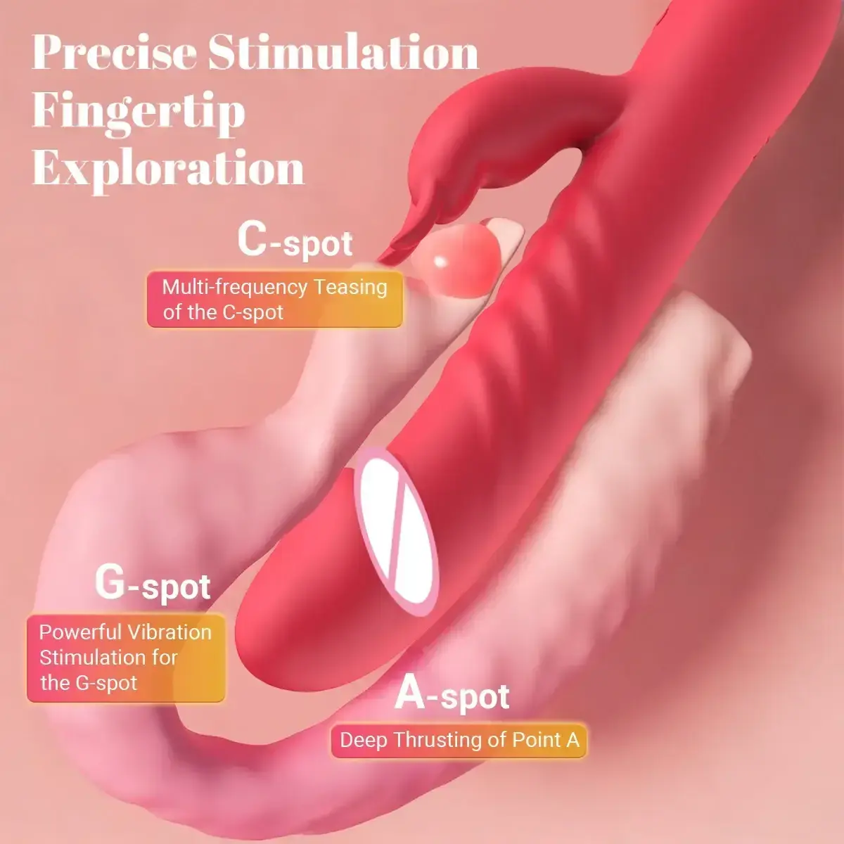 jouet clitoridien avec 10 modes vibration