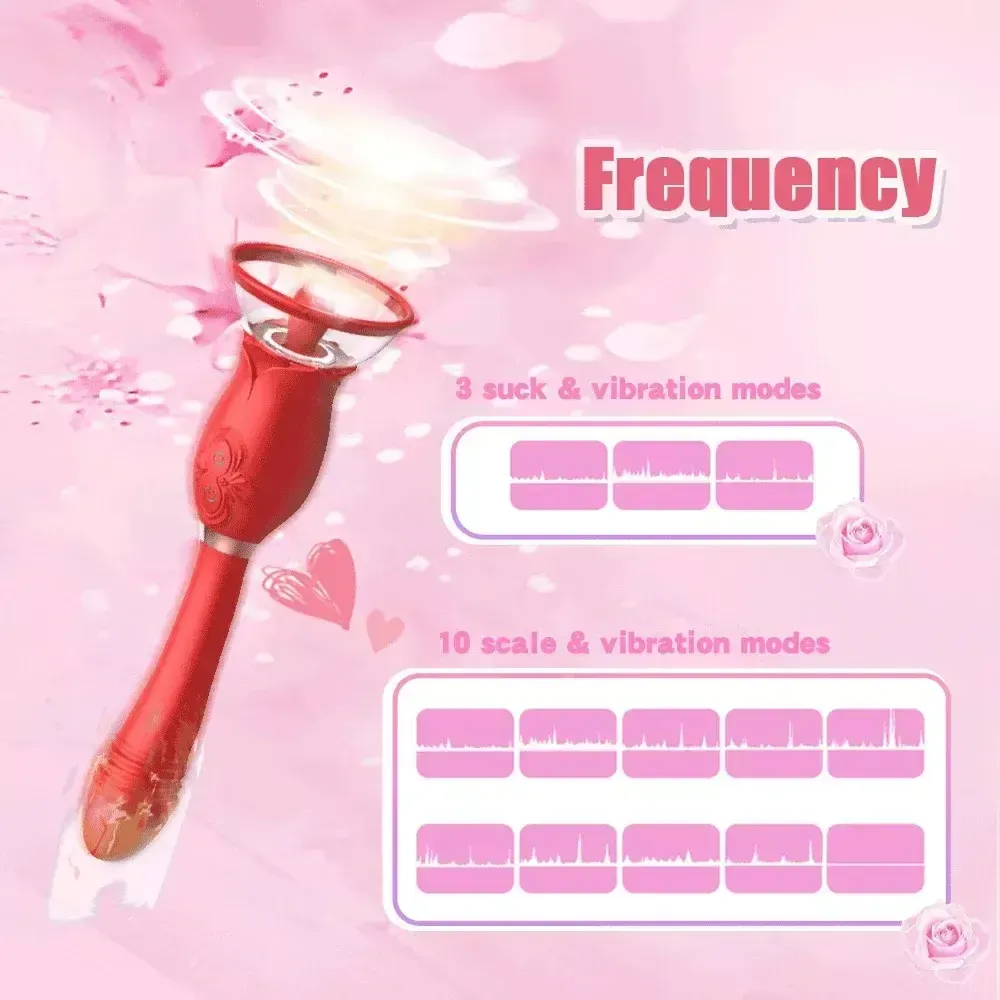 jouet intime rose silencieux ipx6