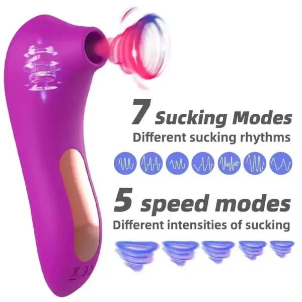jouet pour femme avec succion puissante