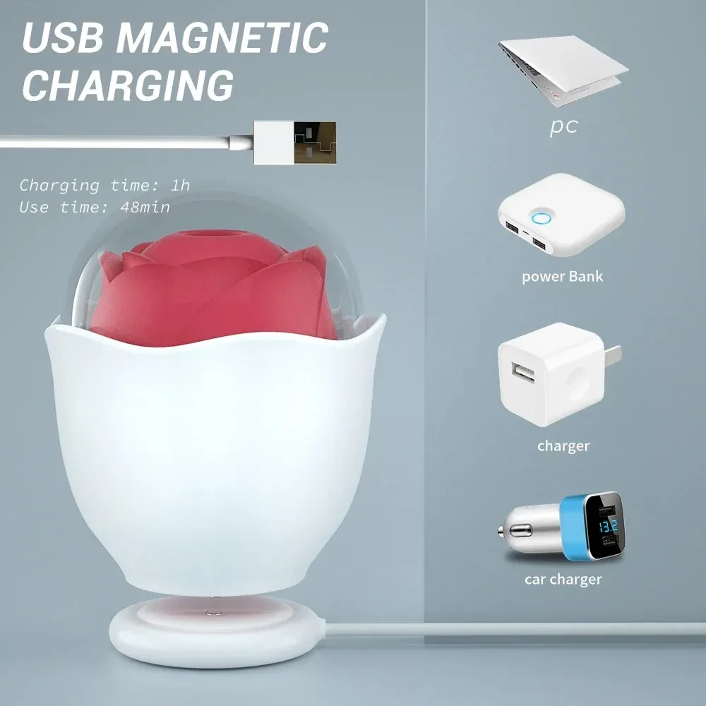masseur clitoridien etanche rechargeable usb