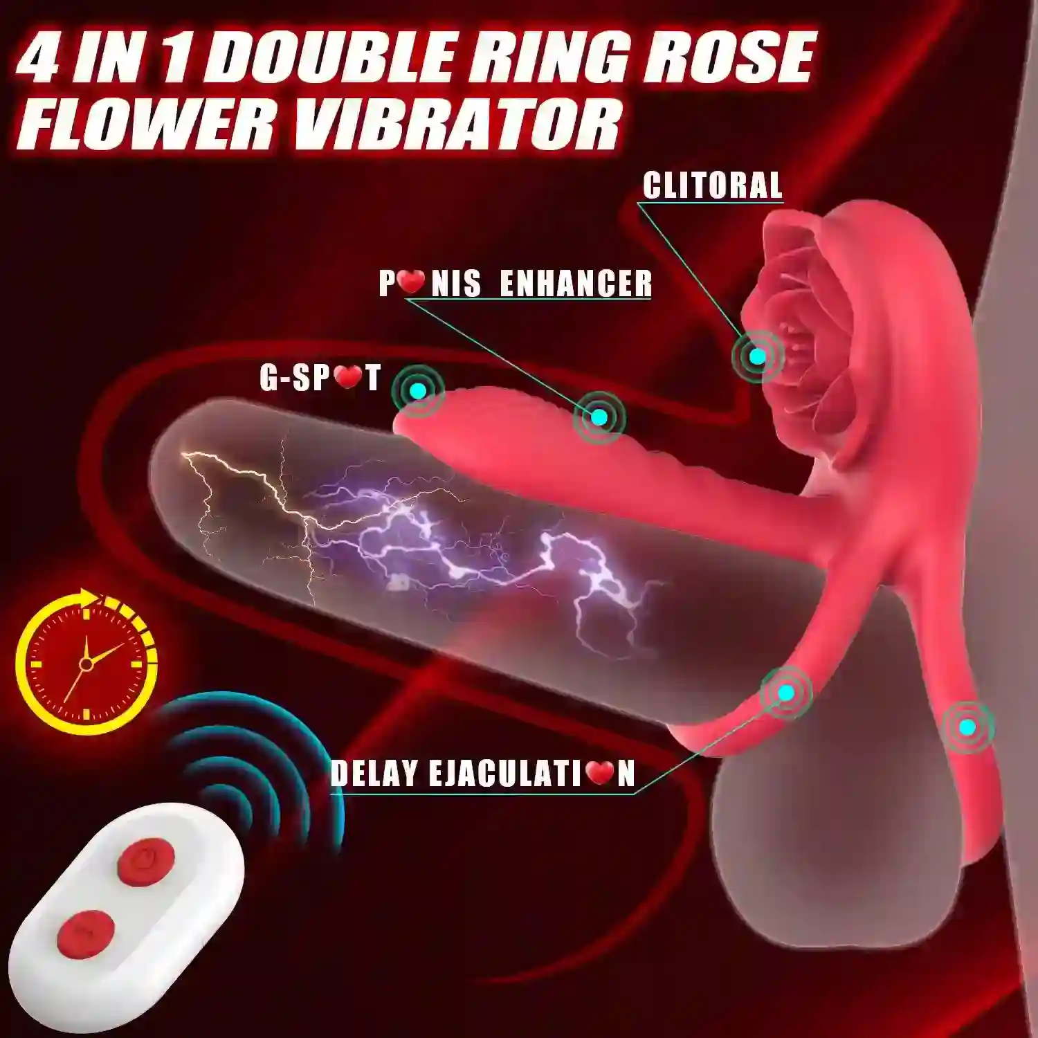 masseur clitoridien rose etanche double anneau