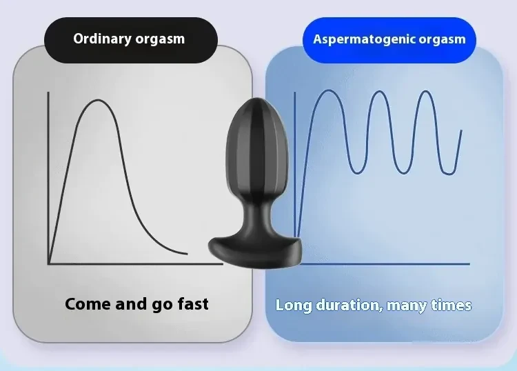 plug anal silicone medical discret 1