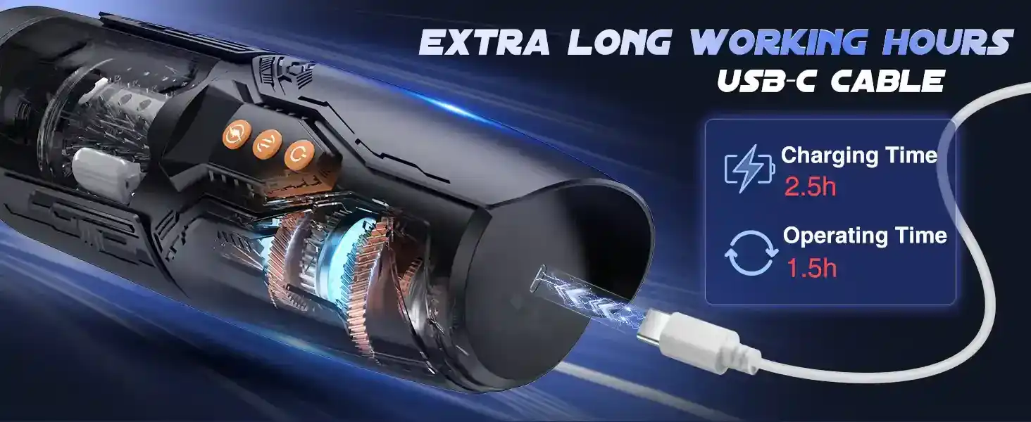 sextoy pour homme avec canal 3d