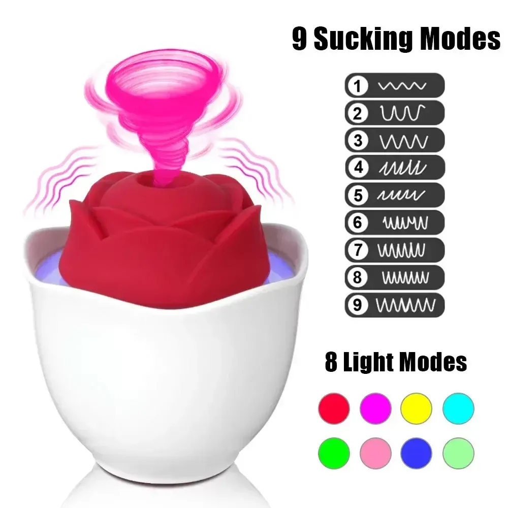 stimulateur clitoridien etanche usb rechargeable